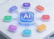 豆包创意工坊：在线创作新体验